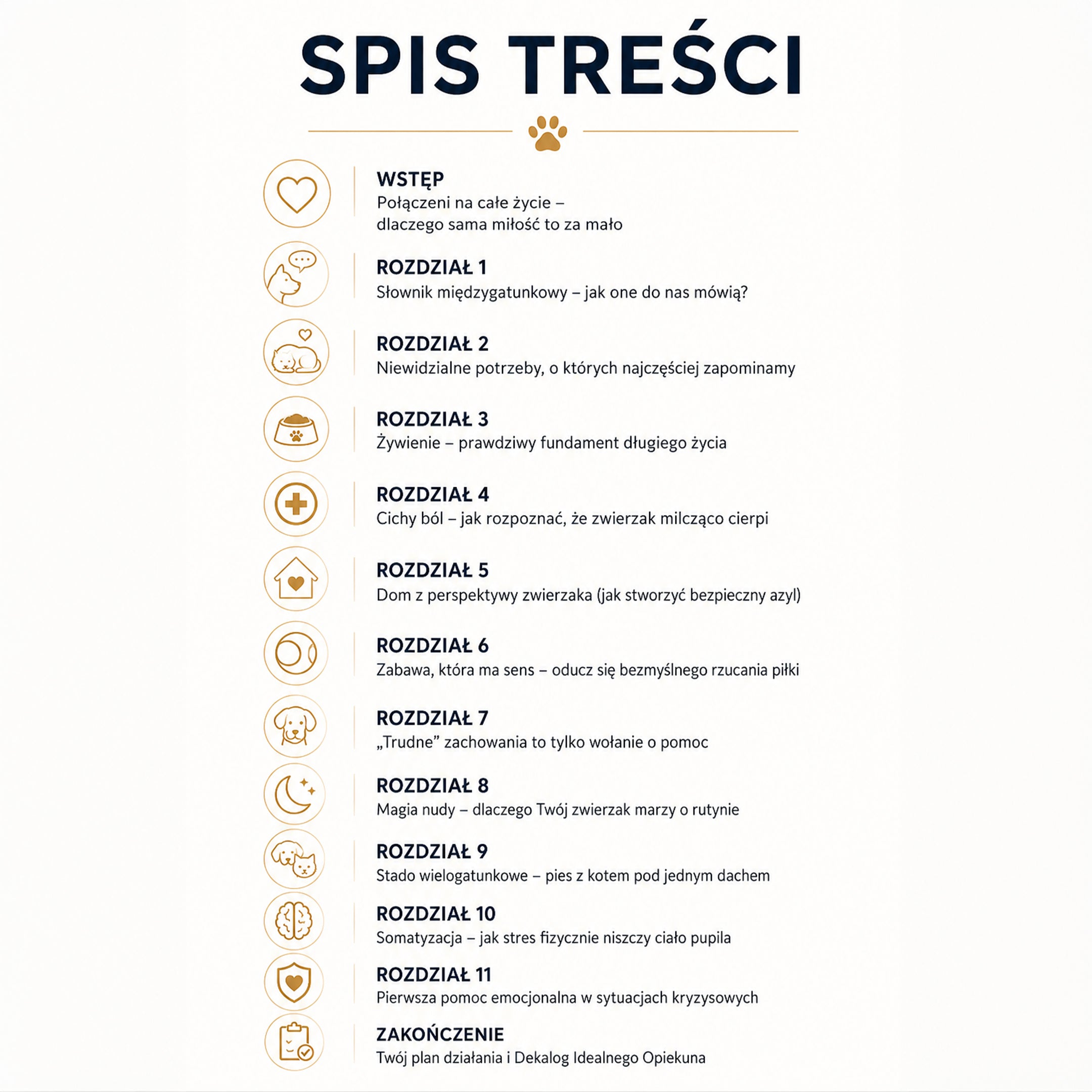 Opiekun Idealny - Wszystko, czego Twój zwierzak od Ciebie potrzebuje, a nie potrafi o to poprosić
